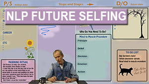 Future Selfing Online Course