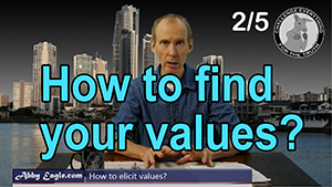 How to find your values?